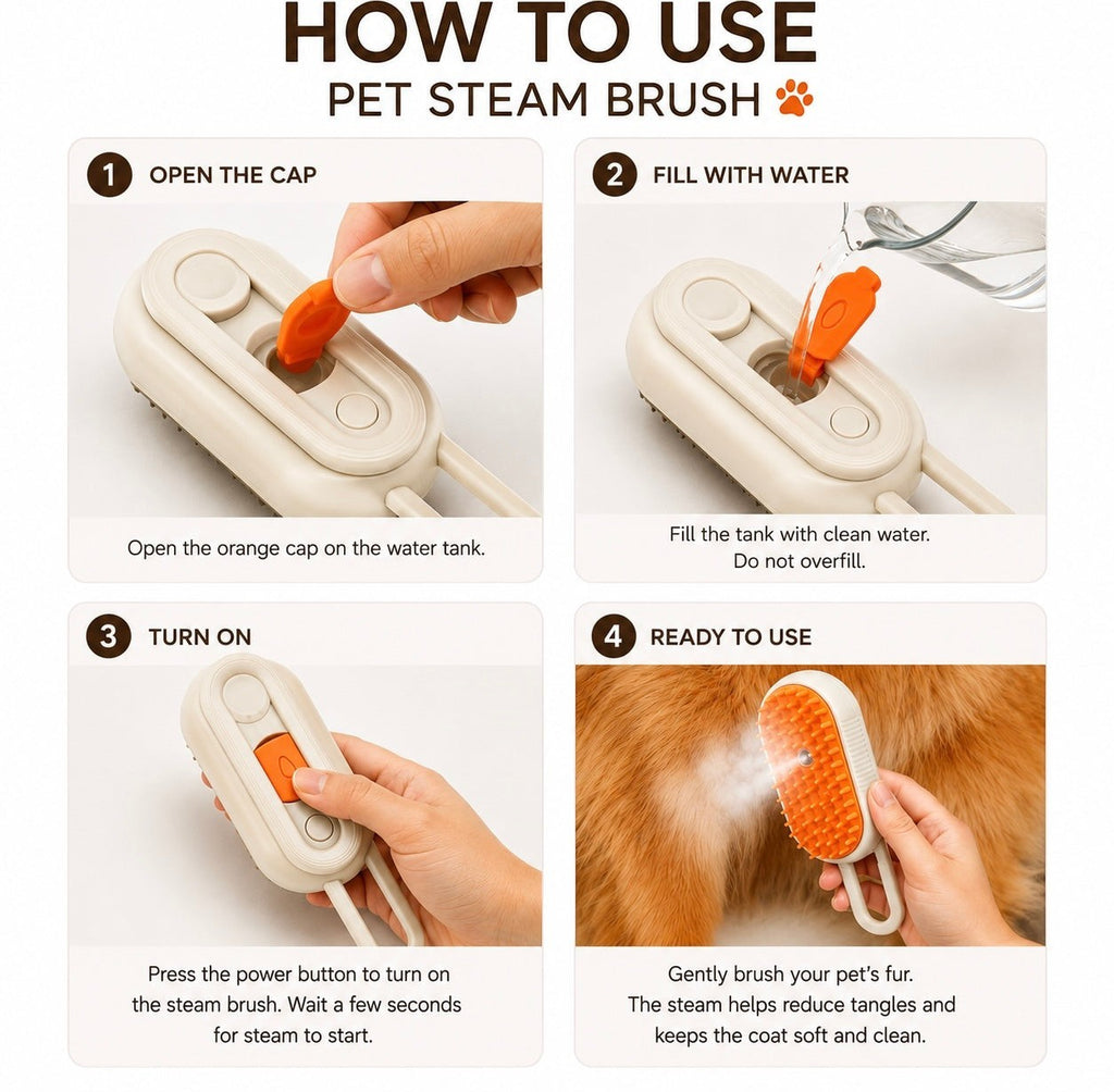Paw Luxe Pet Steam Brush instructional guide showing how to fill the water tank and use the steam grooming tool