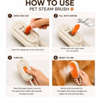 Paw Luxe Pet Steam Brush instructional guide showing how to fill the water tank and use the steam grooming tool